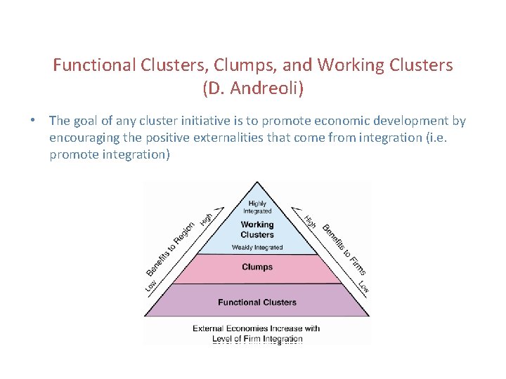 Functional Clusters, Clumps, and Working Clusters (D. Andreoli) • The goal of any cluster