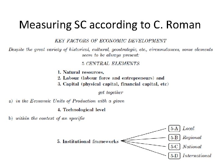 Measuring SC according to C. Roman 