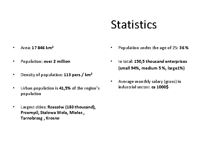 Statistics • Area: 17 846 km 2 • Population under the age of 25: