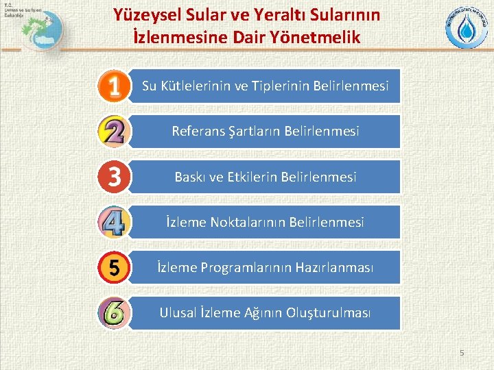 Yüzeysel Sular ve Yeraltı Sularının İzlenmesine Dair Yönetmelik Su Kütlelerinin ve Tiplerinin Belirlenmesi Referans