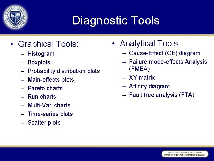 Chapter 7 Quality Tools Which tool is best