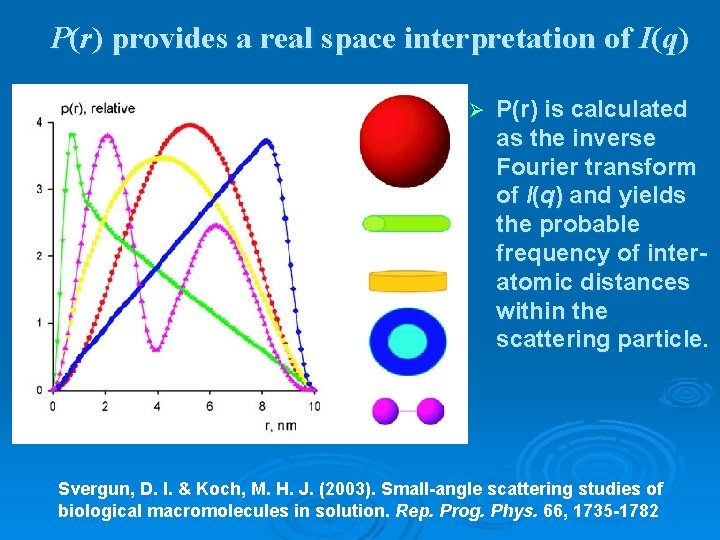 P(r) provides a real space interpretation of I(q) Ø P(r) is calculated as the