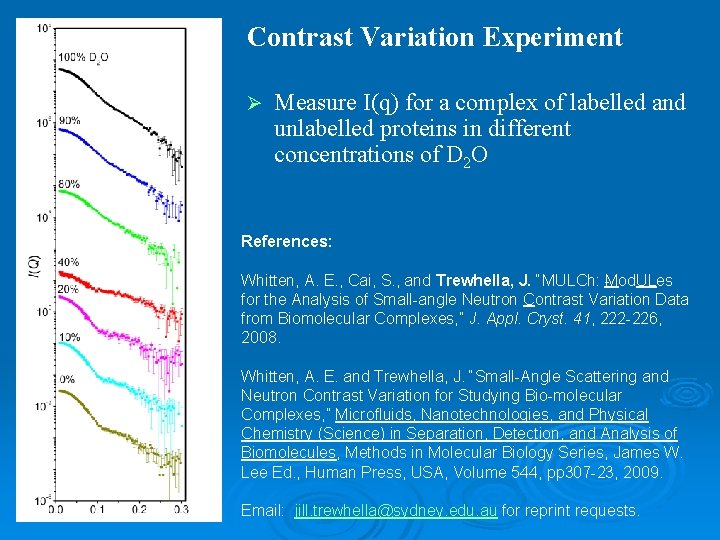 Contrast Variation Experiment Ø Measure I(q) for a complex of labelled and unlabelled proteins