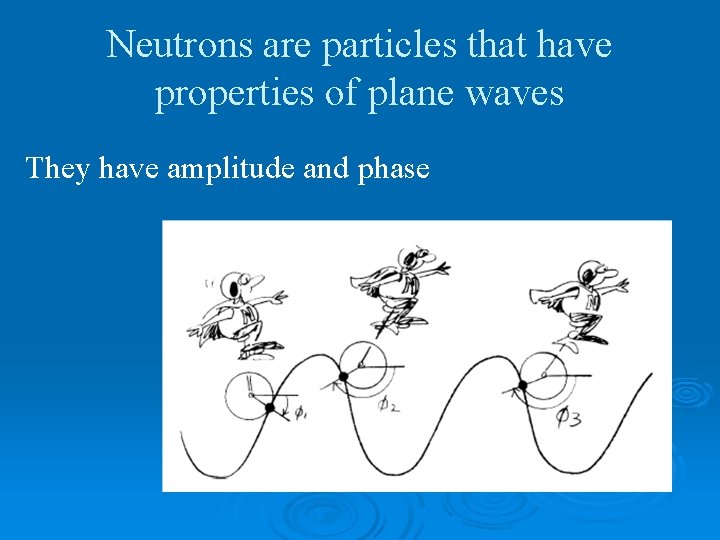 Neutrons are particles that have properties of plane waves They have amplitude and phase