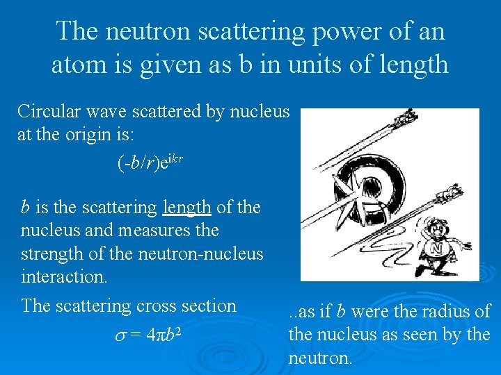 The neutron scattering power of an atom is given as b in units of