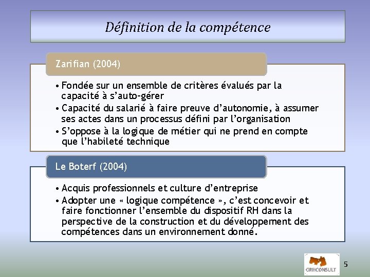 Définition de la compétence Zarifian (2004) • Fondée sur un ensemble de critères évalués