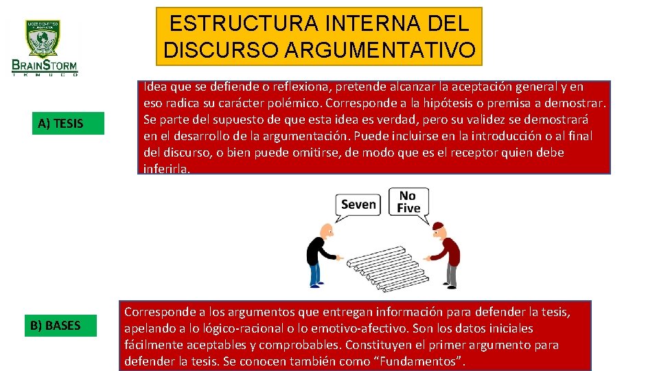 ESTRUCTURA INTERNA DEL DISCURSO ARGUMENTATIVO A) TESIS B) BASES Idea que se defiende o