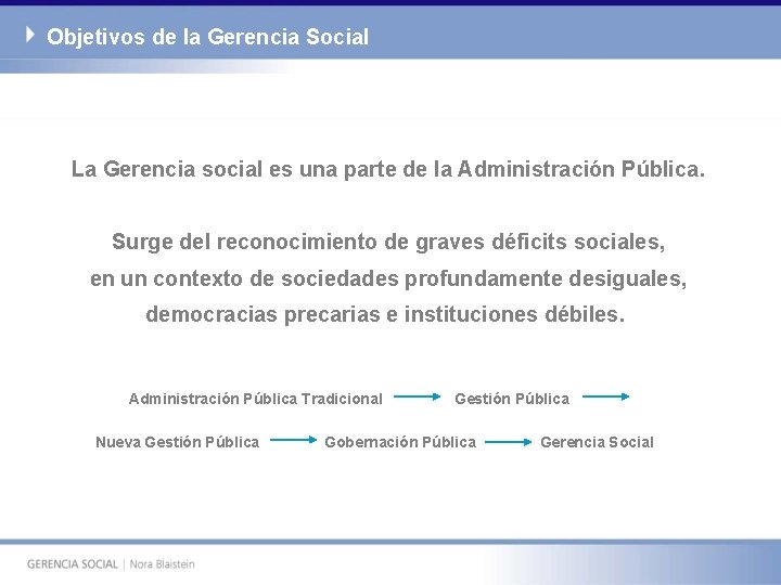 Objetivos de la Gerencia Social La Gerencia social es una parte de la Administración