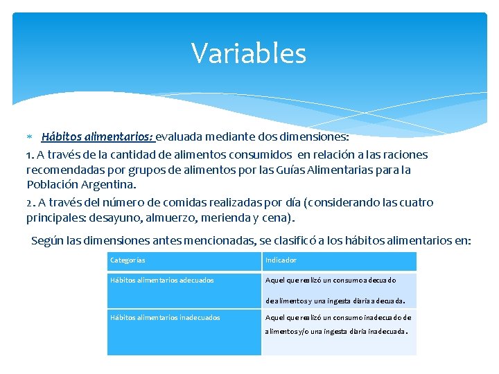 Variables Hábitos alimentarios: evaluada mediante dos dimensiones: 1. A través de la cantidad de