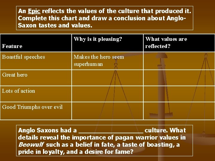 An Epic reflects the values of the culture that produced it. Complete this chart