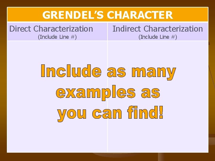 GRENDEL’S CHARACTER Direct Characterization (Include Line #) Indirect Characterization (Include Line #) 