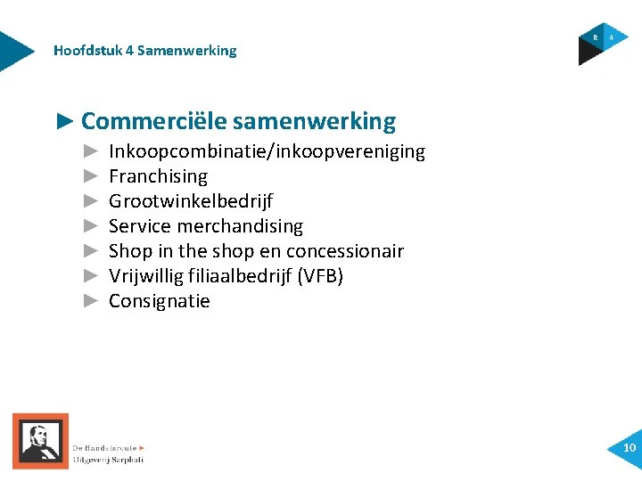 Hoofdstuk 4 Samenwerking ► Commerciële samenwerking ► ► ► ► Inkoopcombinatie/inkoopvereniging Franchising Grootwinkelbedrijf Service