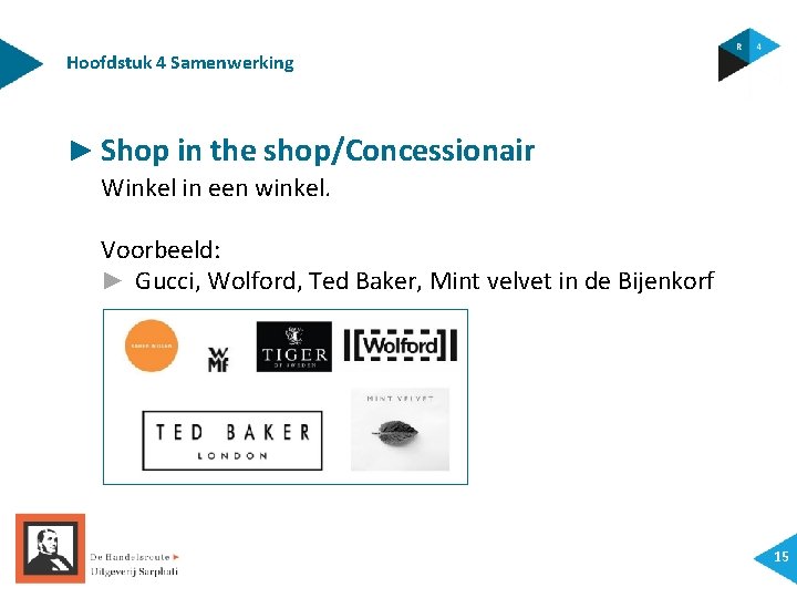 Hoofdstuk 4 Samenwerking ► Shop in the shop/Concessionair Winkel in een winkel. Voorbeeld: ►
