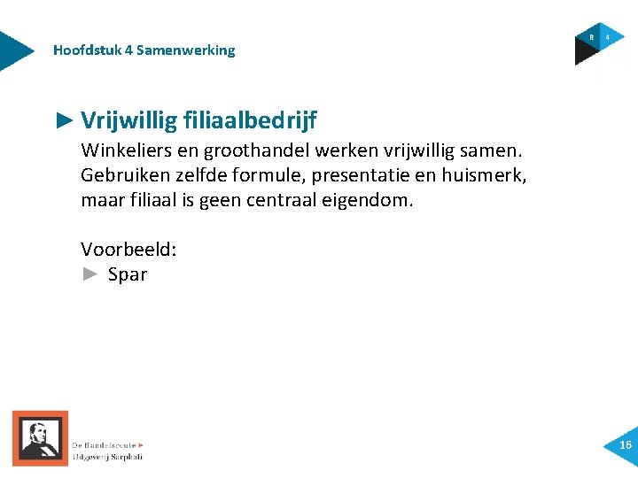 Hoofdstuk 4 Samenwerking ► Vrijwillig filiaalbedrijf Winkeliers en groothandel werken vrijwillig samen. Gebruiken zelfde