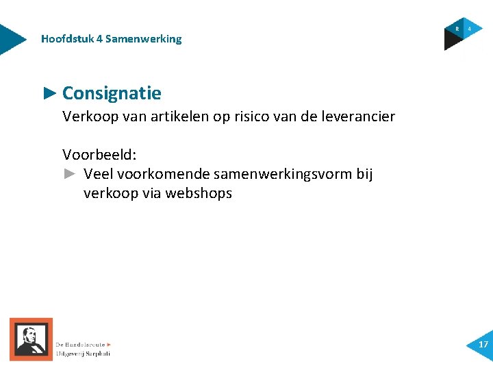 Hoofdstuk 4 Samenwerking ► Consignatie Verkoop van artikelen op risico van de leverancier Voorbeeld: