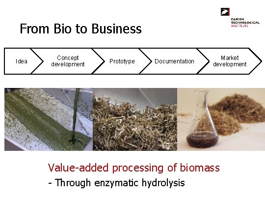 From Bio to Business Idea Concept development Prototype Documentation Market development Value-added processing of