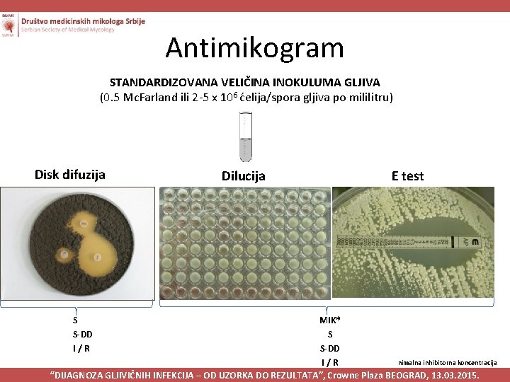 Antimikogram STANDARDIZOVANA VELIČINA INOKULUMA GLJIVA (0. 5 Mc. Farland ili 2 -5 x 106