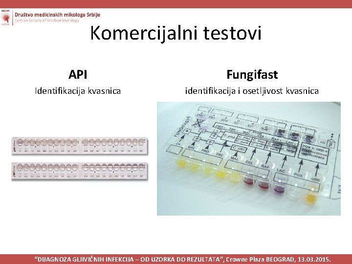 Komercijalni testovi API Fungifast Identifikacija kvasnica identifikacija i osetljivost kvasnica “DIJAGNOZA GLJIVIČNIH INFEKCIJA –