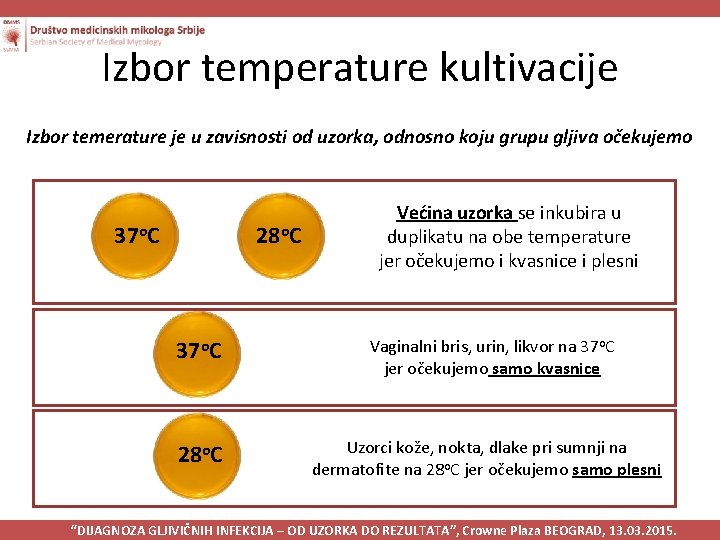 Izbor temperature kultivacije Izbor temerature je u zavisnosti od uzorka, odnosno koju grupu gljiva