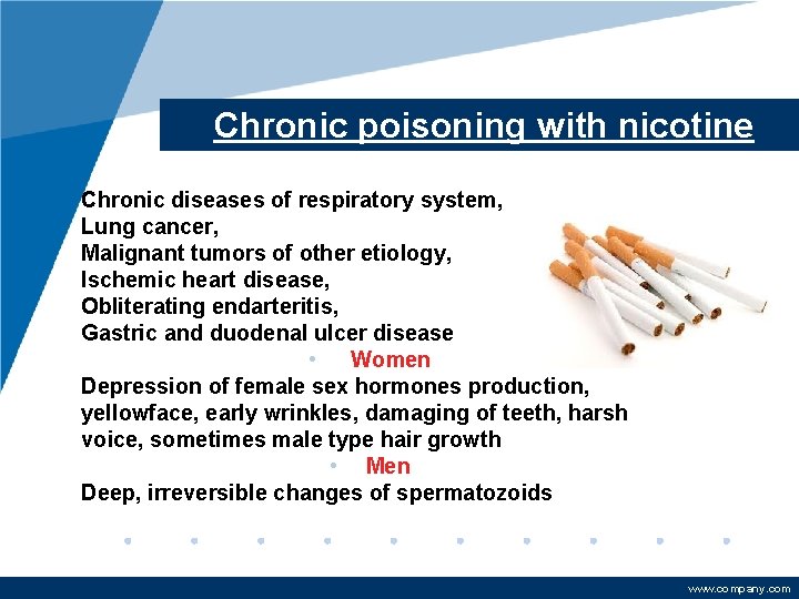 Chronic poisoning with nicotine Chronic diseases of respiratory system, Lung cancer, Malignant tumors of