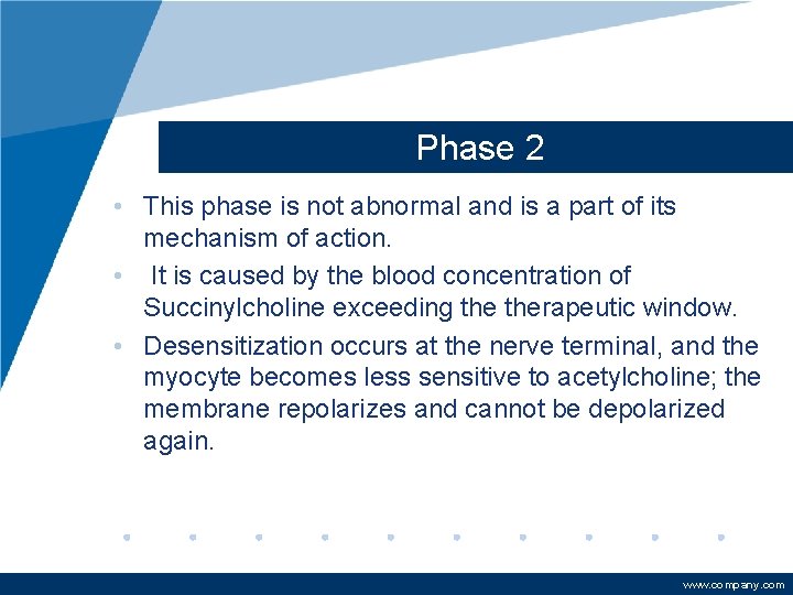 Phase 2 • This phase is not abnormal and is a part of its