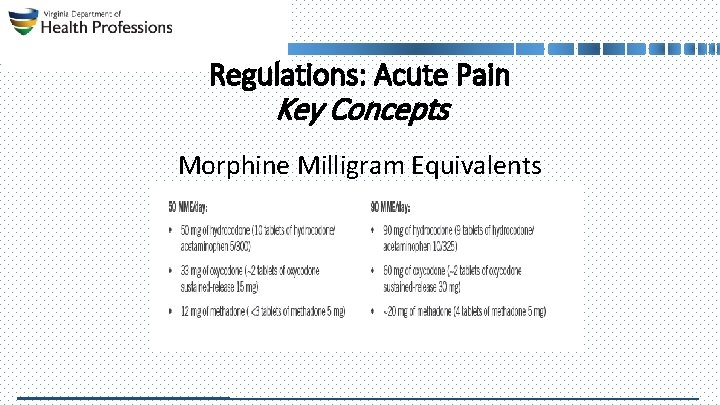 Regulations: Acute Pain Key Concepts Morphine Milligram Equivalents 