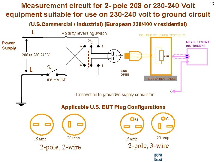 43 Measurement circuit for 2 - pole 208 or 230 -240 Volt equipment suitable