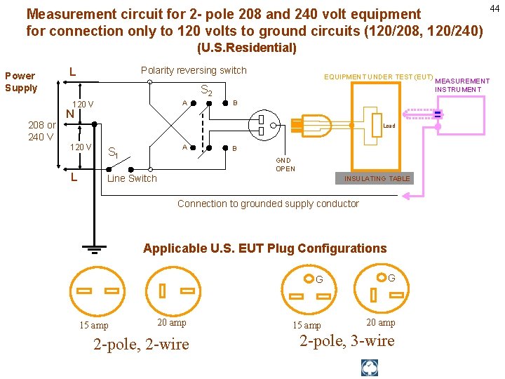 Measurement circuit for 2 - pole 208 and 240 volt equipment for connection only