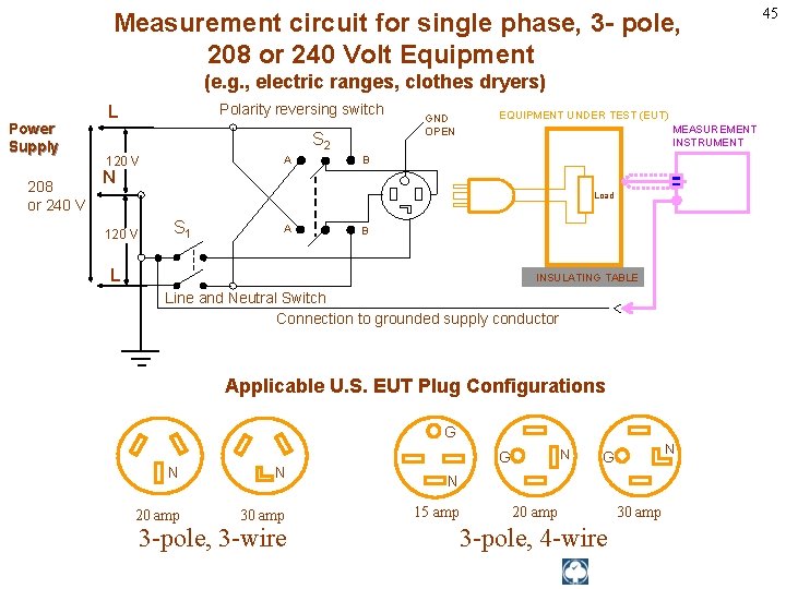 Measurement circuit for single phase, 3 - pole, 208 or 240 Volt Equipment (e.