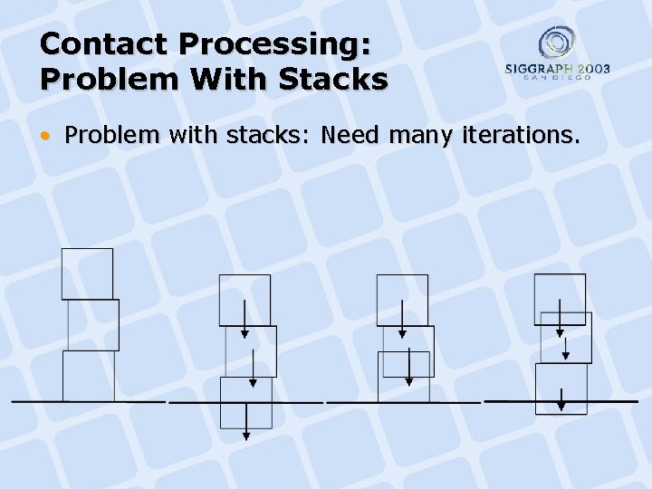 Contact Processing: Problem With Stacks • Problem with stacks: Need many iterations. 