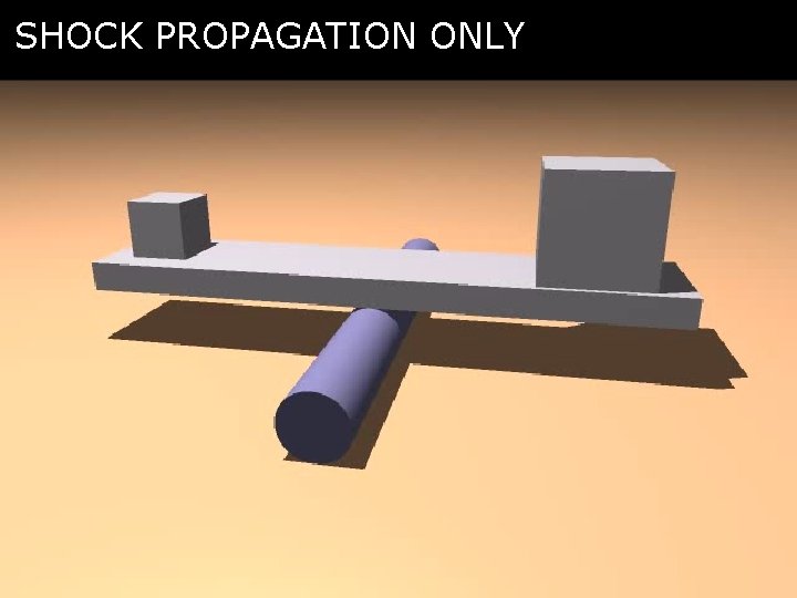 SHOCK PROPAGATION ONLY 