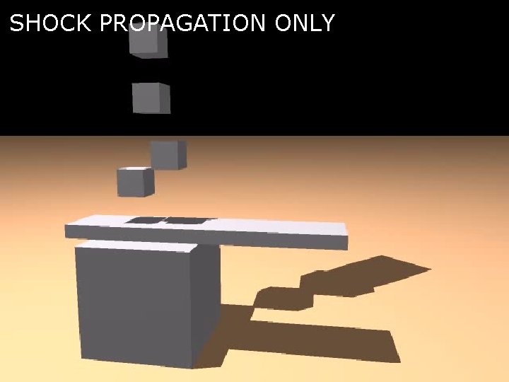 SHOCK PROPAGATION ONLY 
