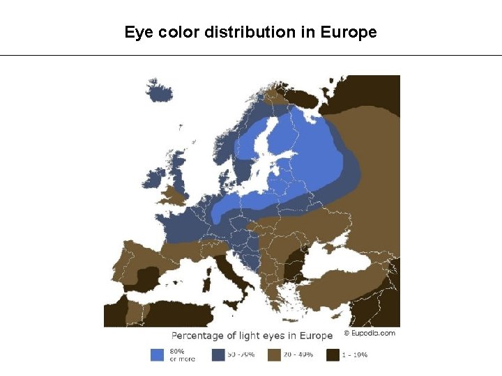 Eye color distribution in Europe 