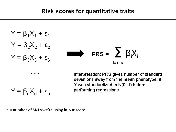 Risk scores for quantitative traits Y = β 1 X 1 + ε 1