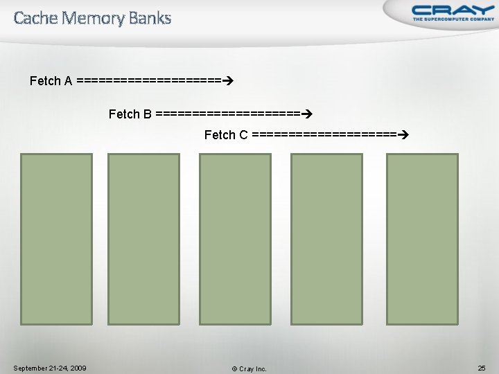 Cache Memory Banks Fetch A ========== Fetch B ========== Fetch C ========== September 21