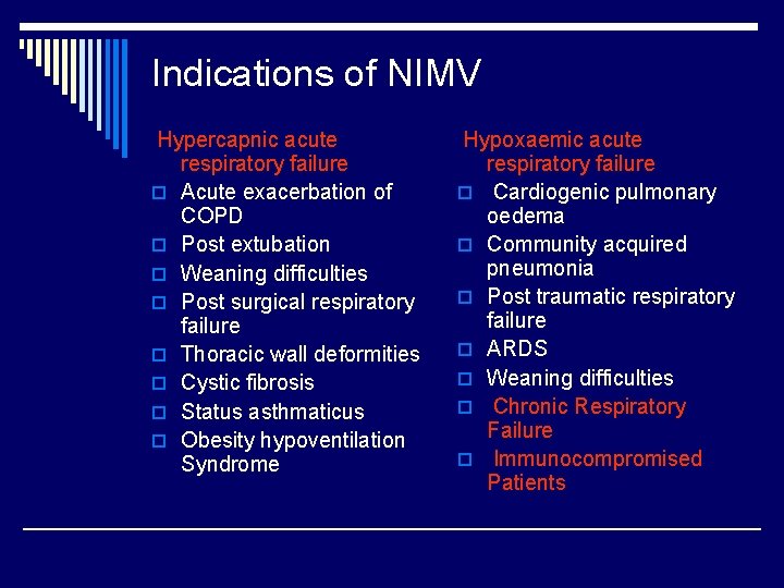 Indications of NIMV Hypercapnic acute respiratory failure o Acute exacerbation of COPD o Post