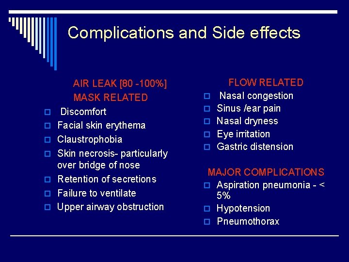 Complications and Side effects AIR LEAK [80 -100%] MASK RELATED o Discomfort o Facial