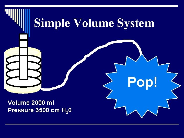 Simple Volume System Pop! Volume 2000 ml Pressure 3500 cm H 20 