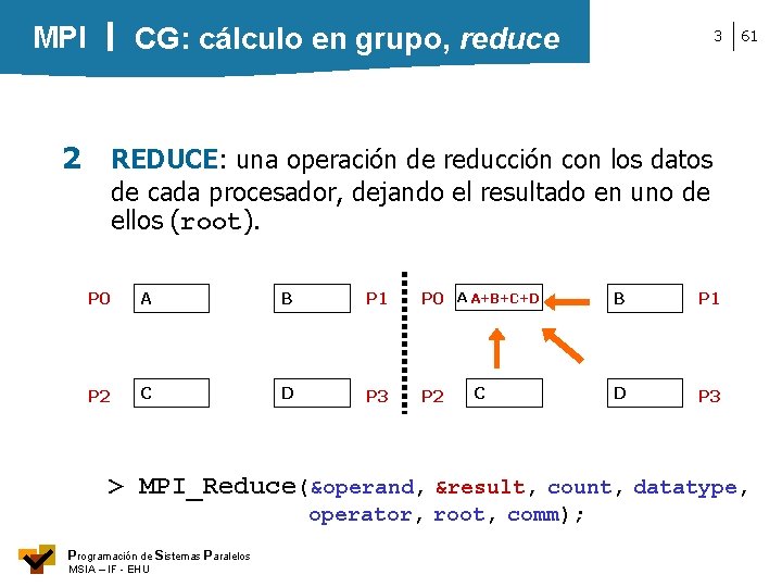 MPI CG: cálculo en grupo, reduce 3 61 2 REDUCE: una operación de reducción