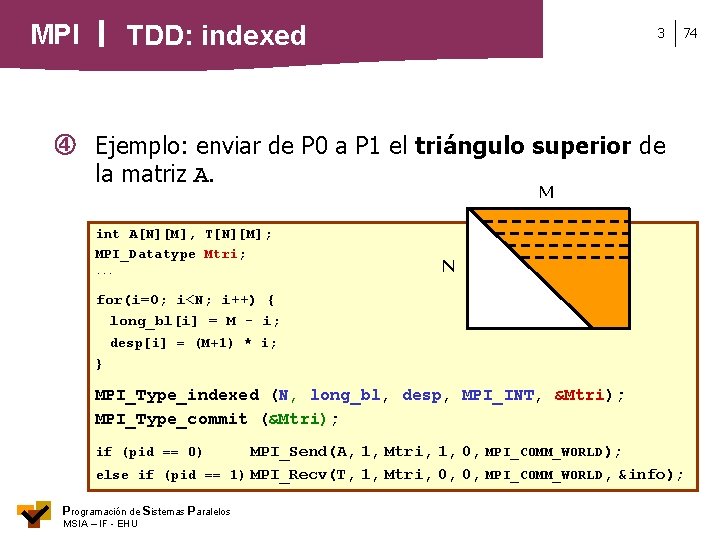 MPI TDD: indexed 3 74 Ejemplo: enviar de P 0 a P 1 el