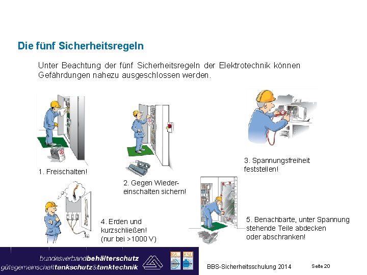 Die fünf Sicherheitsregeln Unter Beachtung der fünf Sicherheitsregeln der Elektrotechnik können Gefährdungen nahezu ausgeschlossen