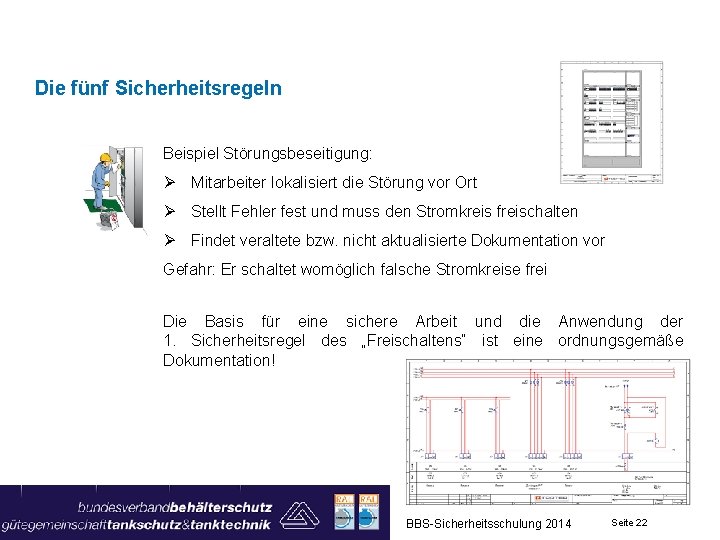 Die fünf Sicherheitsregeln Beispiel Störungsbeseitigung: Ø Mitarbeiter lokalisiert die Störung vor Ort Ø Stellt