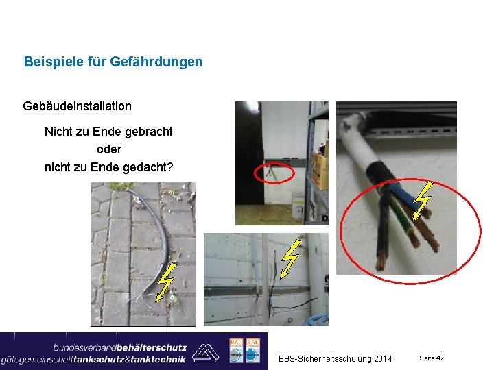 Beispiele für Gefährdungen Gebäudeinstallation Nicht zu Ende gebracht oder nicht zu Ende gedacht? BBS-Sicherheitsschulung