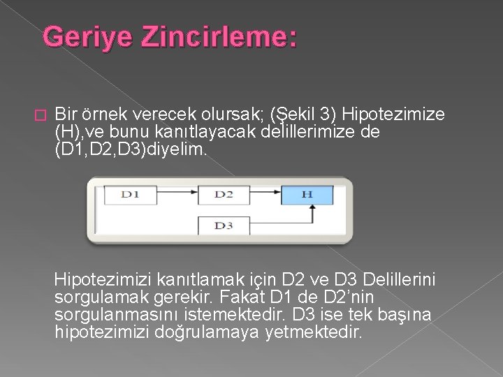 Geriye Zincirleme: � Bir örnek verecek olursak; (Şekil 3) Hipotezimize (H), ve bunu kanıtlayacak