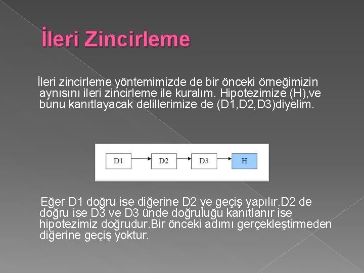 İleri Zincirleme İleri zincirleme yöntemimizde de bir önceki örneğimizin aynısını ileri zincirleme ile kuralım.