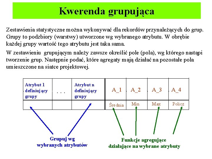 Kwerenda grupująca Zestawienia statystyczne można wykonywać dla rekordów przynależących do grup. Grupy to podzbiory