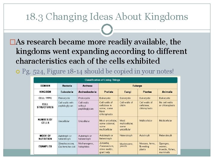 18. 3 Changing Ideas About Kingdoms �As research became more readily available, the kingdoms