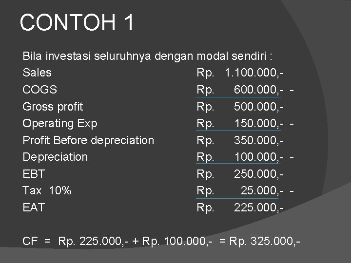 CONTOH 1 Bila investasi seluruhnya dengan modal sendiri : Sales Rp. 1. 100. 000,