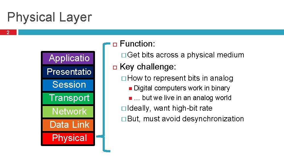 Physical Layer 2 Applicatio n Presentatio n Session Transport Network Data Link Physical Function: