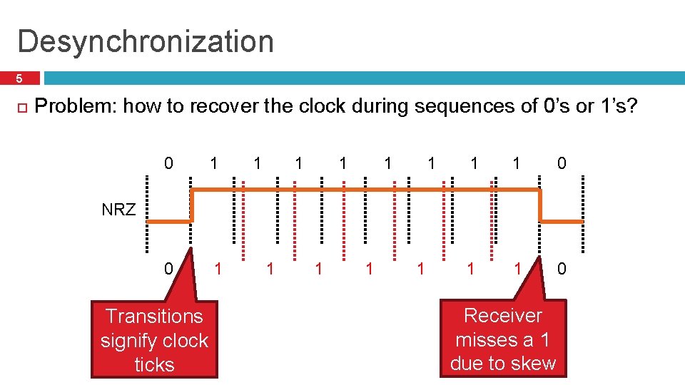 Desynchronization 5 Problem: how to recover the clock during sequences of 0’s or 1’s?